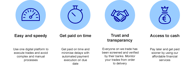 we.trade infographic UK_ we.trade infographic UK_